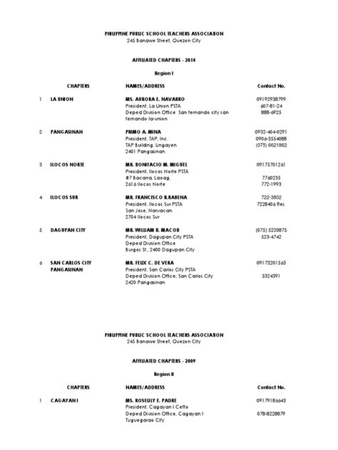 Ppsta Contact Numbers .
